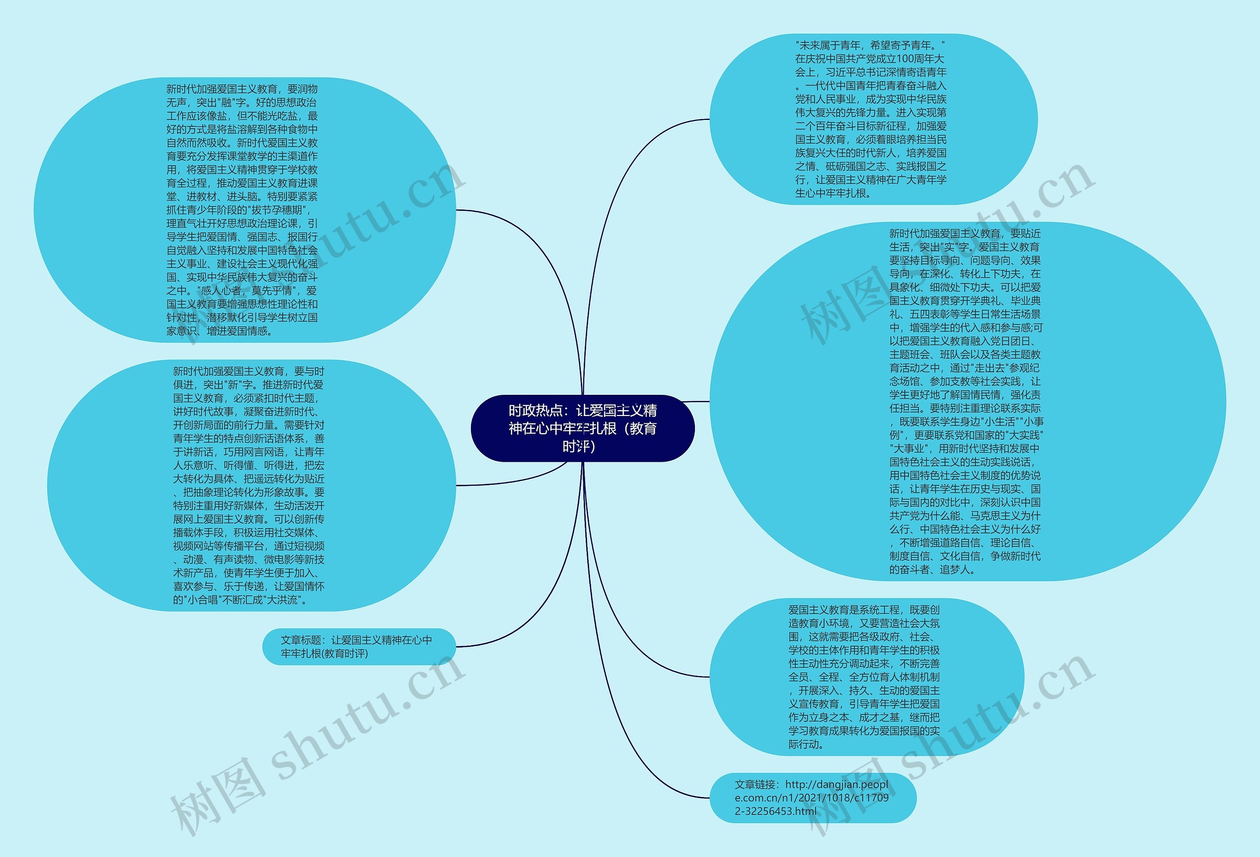 时政热点：让爱国主义精神在心中牢牢扎根（教育时评）