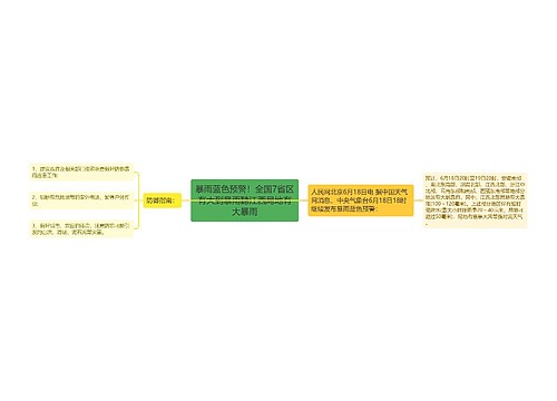 暴雨蓝色预警！全国7省区有大到暴雨聽江西局地有大暴雨