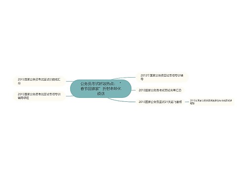 公务员考试时政热点：“春节回谁家”折射老龄化烦恼