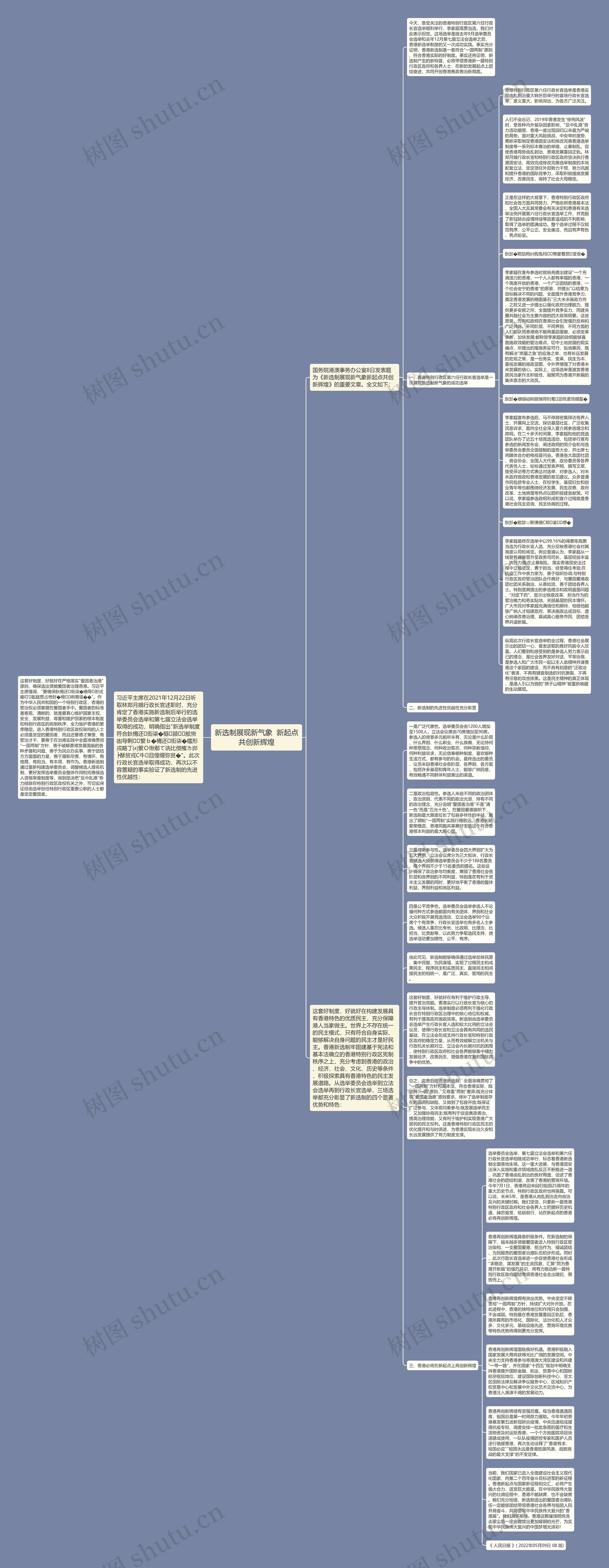 新选制展现新气象  新起点共创新辉煌思维导图