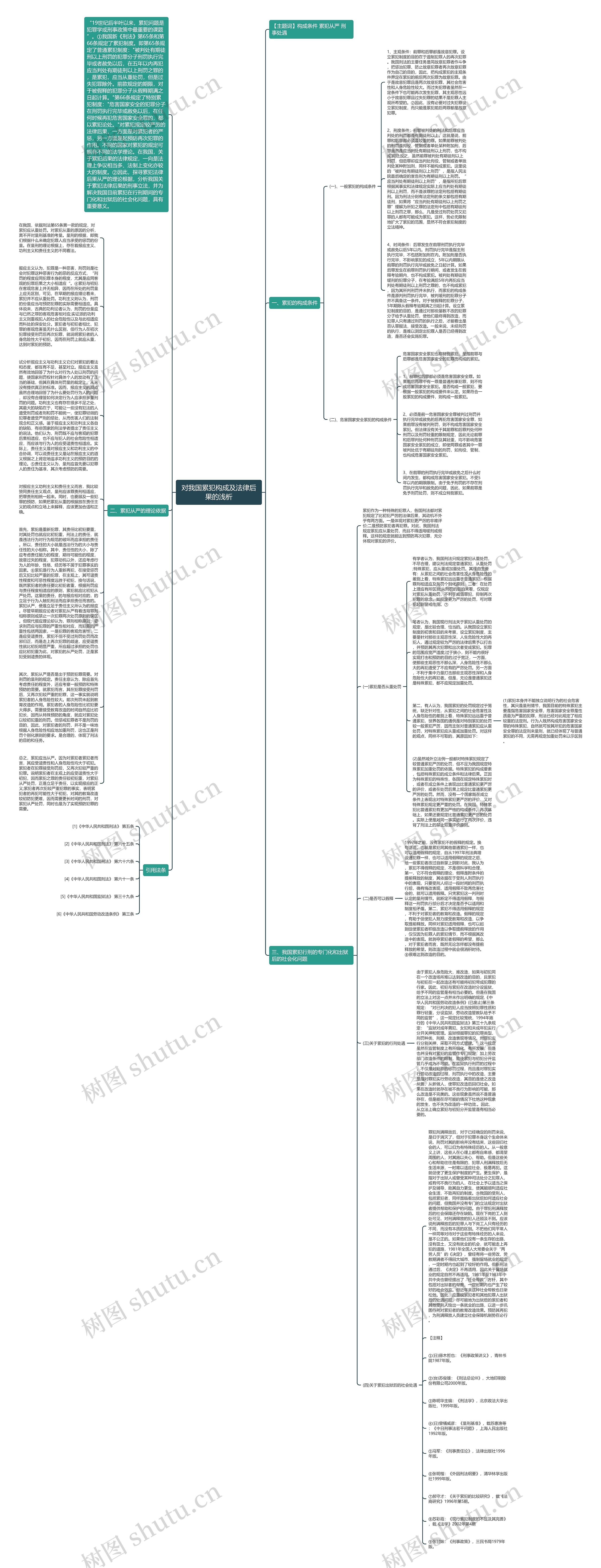 对我国累犯构成及法律后果的浅析思维导图