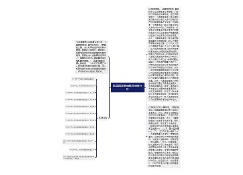 我国国家赔偿现行制度介绍 