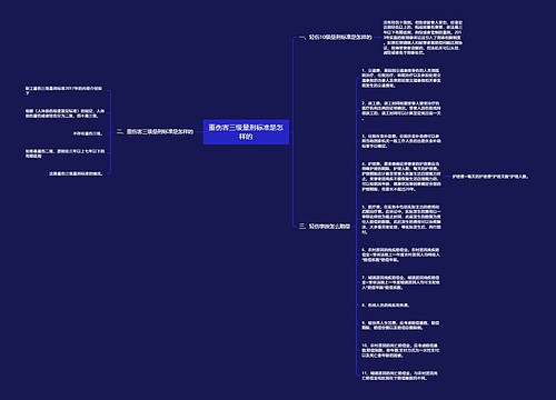 重伤害三级量刑标准是怎样的