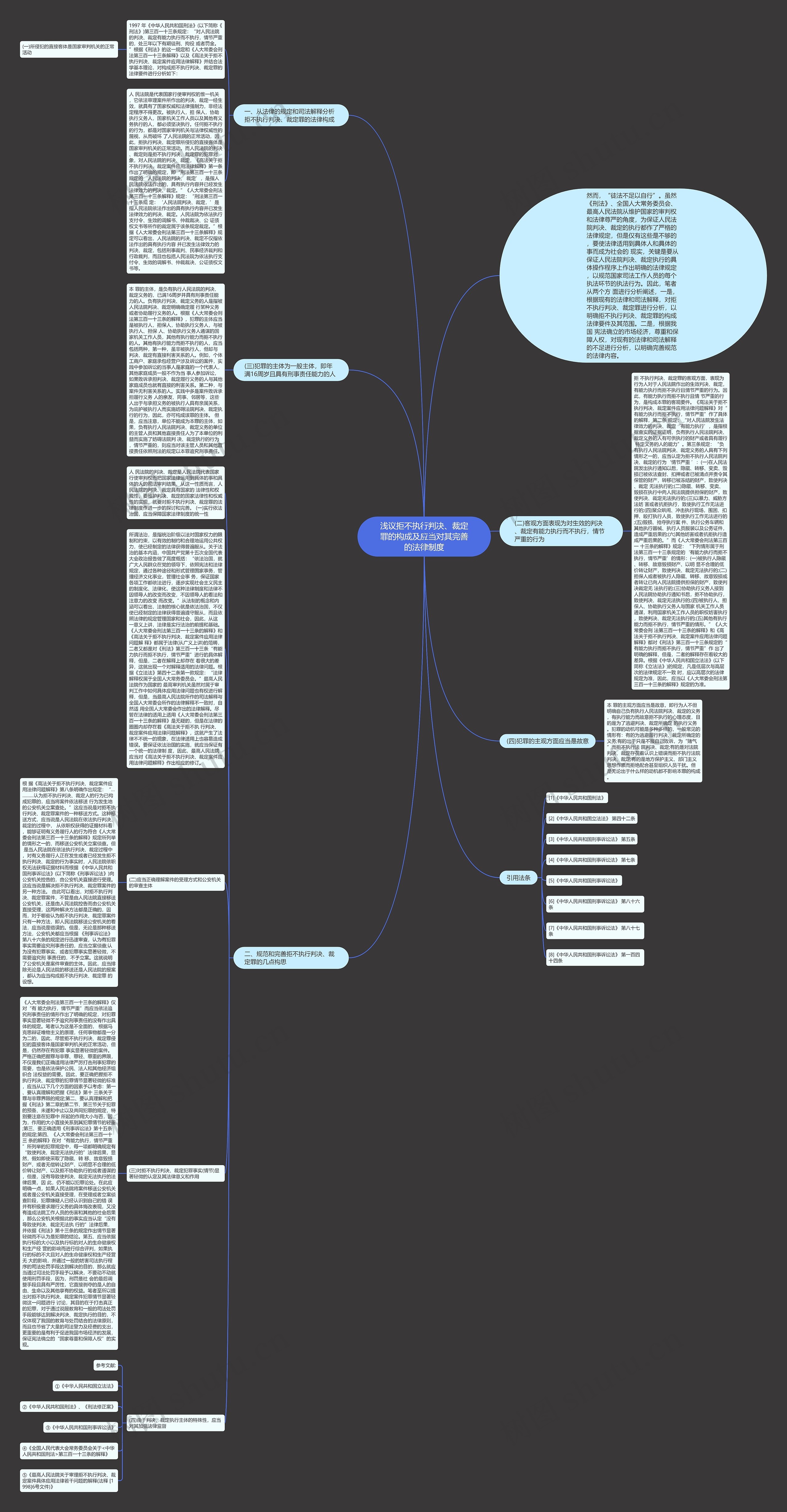 浅议拒不执行判决、裁定罪的构成及应当对其完善的法律制度 浅议拒不执行判决、裁定罪的构成及应当对其完善的法律制度