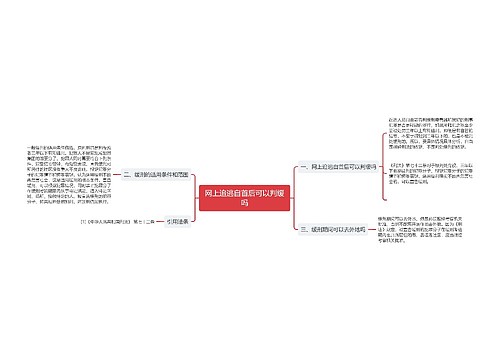 网上追逃自首后可以判缓吗