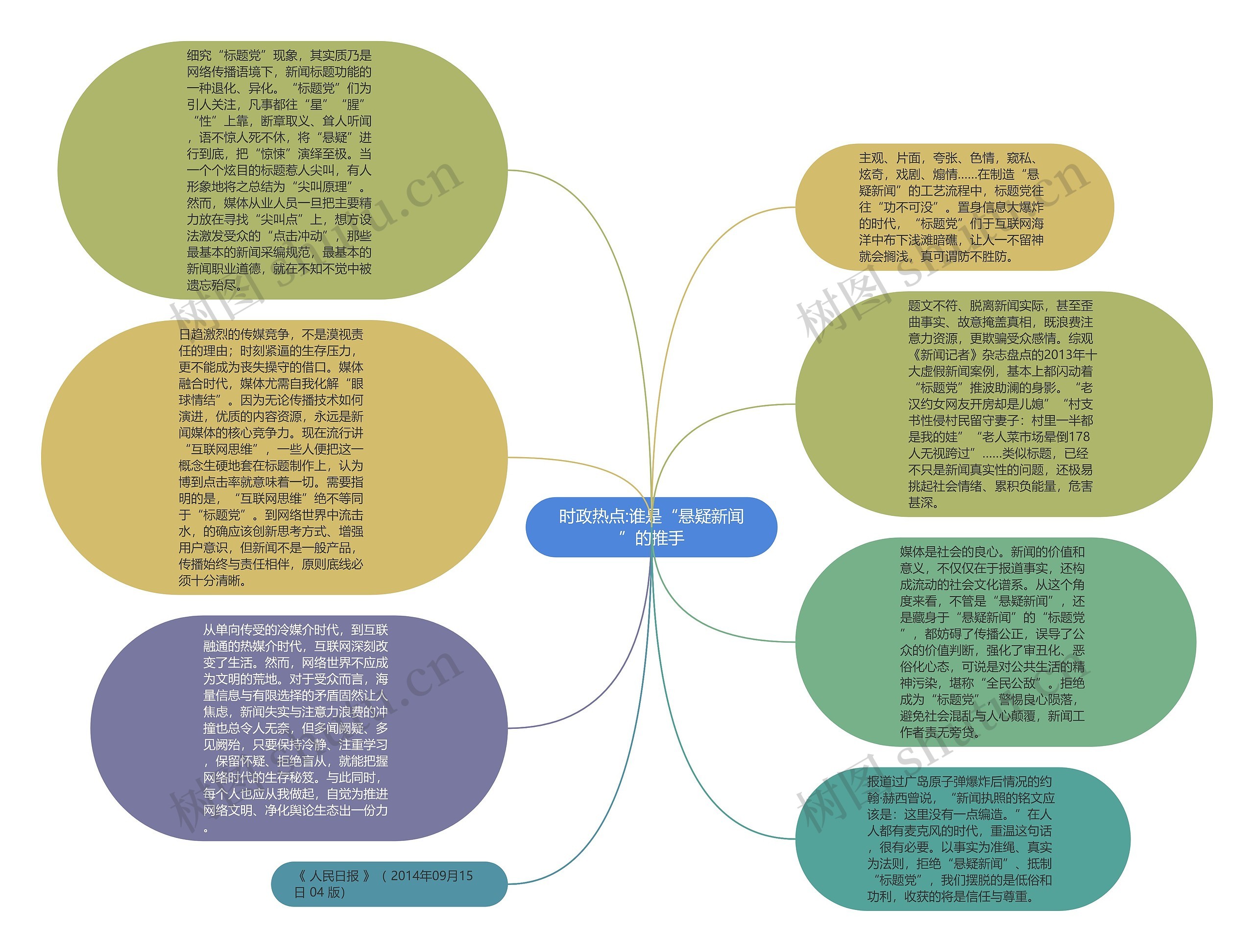 时政热点:谁是“悬疑新闻”的推手