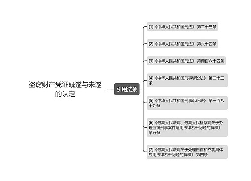 盗窃财产凭证既遂与未遂的认定