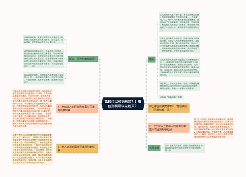 花钱可以买到刑罚？！哪些刑罚可以花钱买？