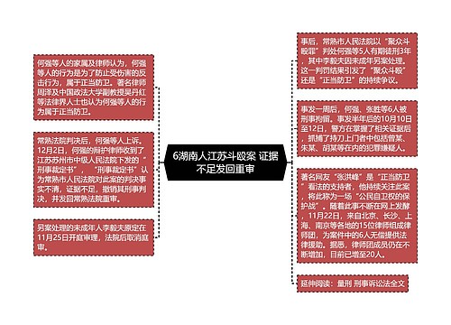 6湖南人江苏斗殴案 证据不足发回重审