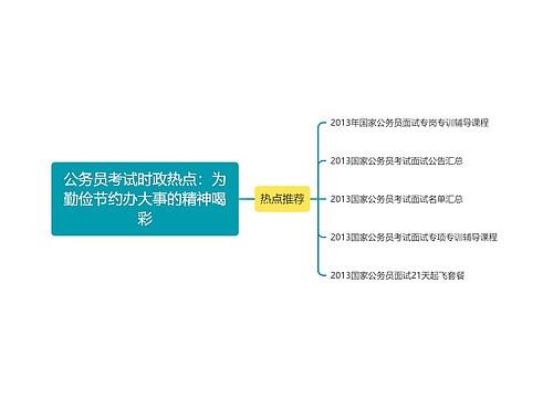 公务员考试时政热点：为勤俭节约办大事的精神喝彩