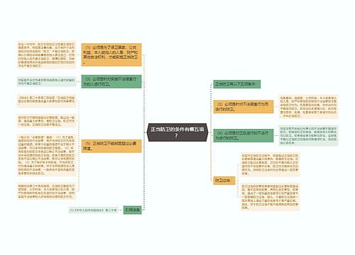 正当防卫的条件有哪五项？