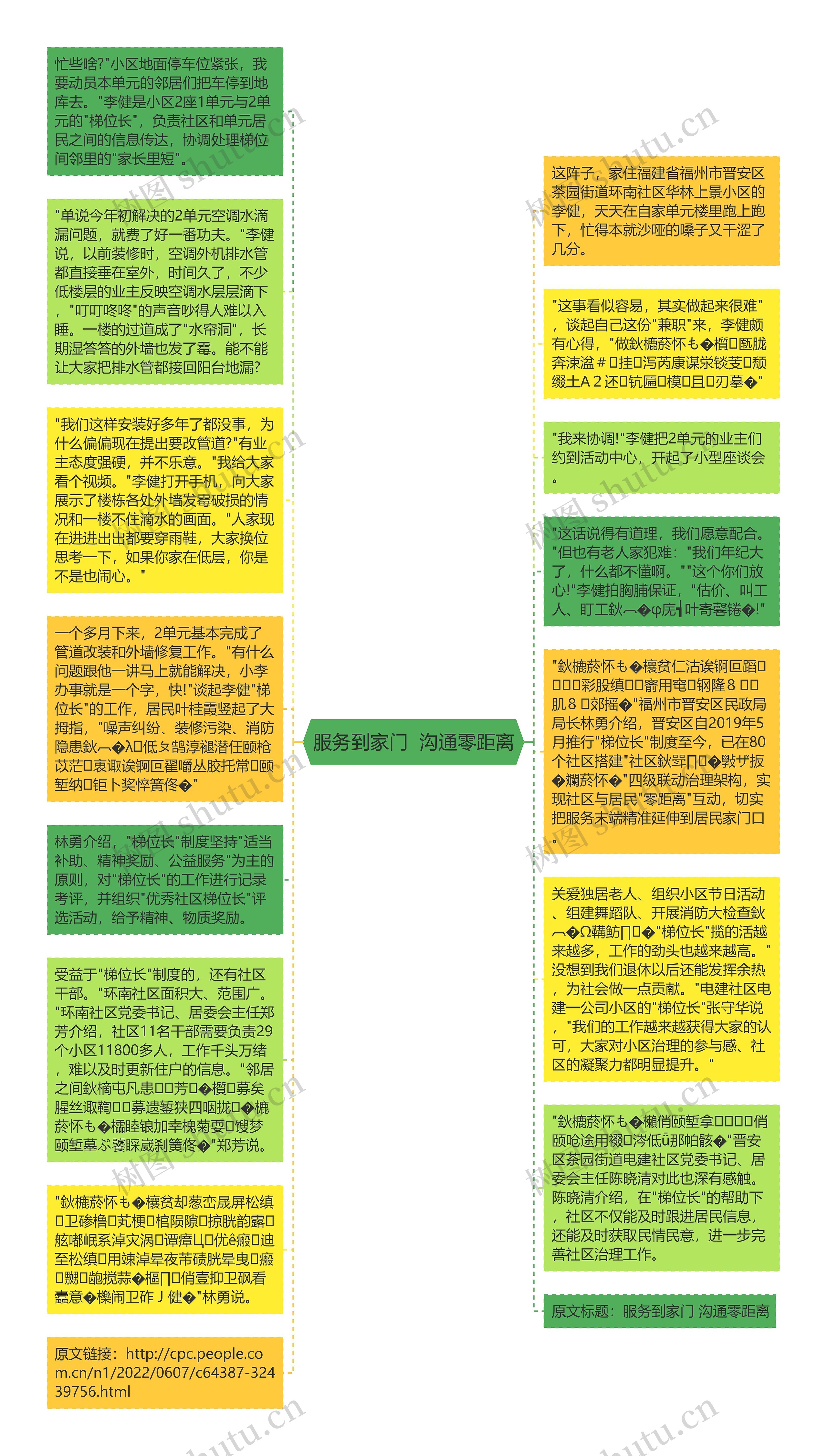 服务到家门  沟通零距离