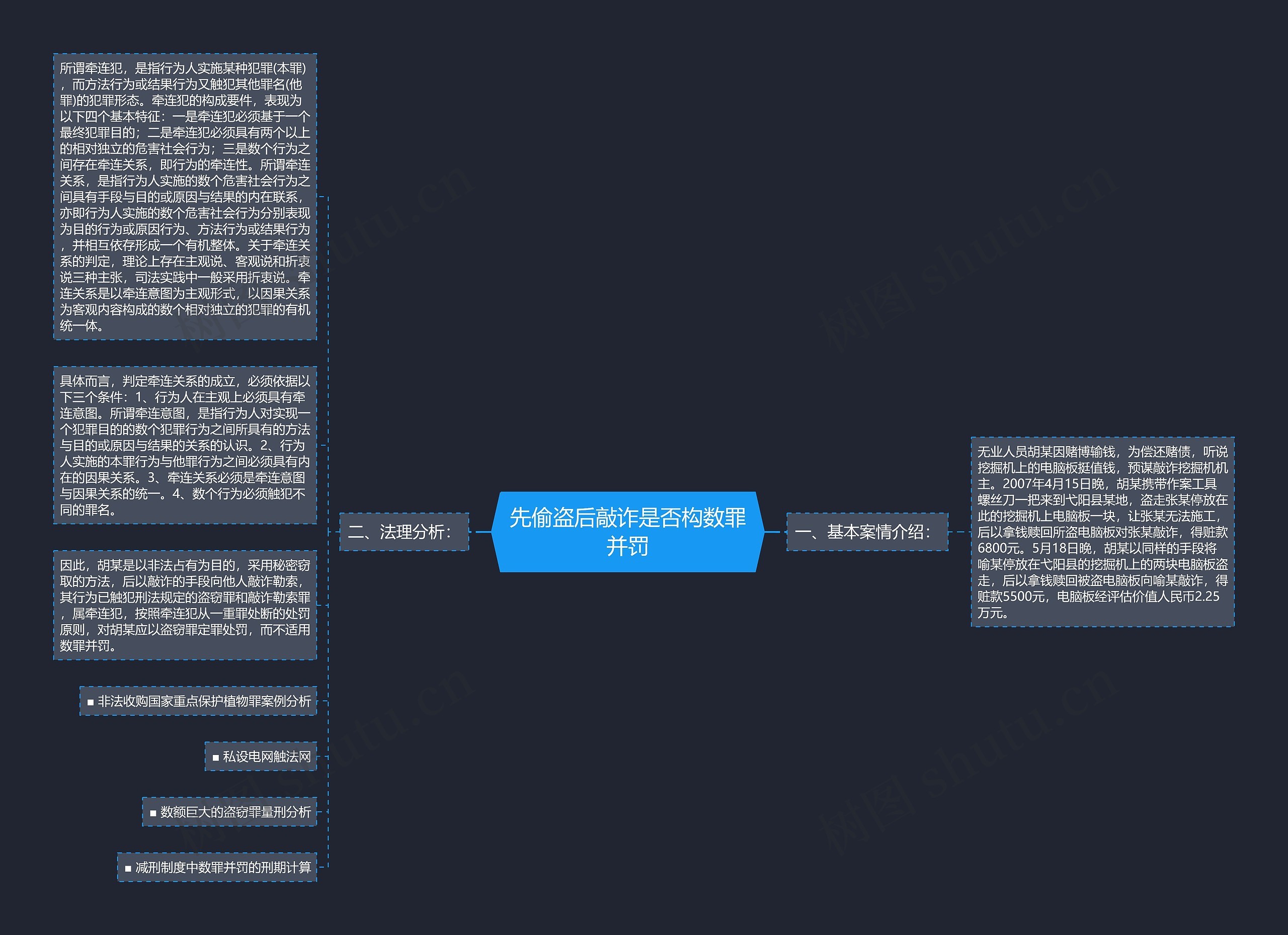 先偷盗后敲诈是否构数罪并罚