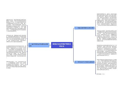 新国安法如何维护网络空间安全