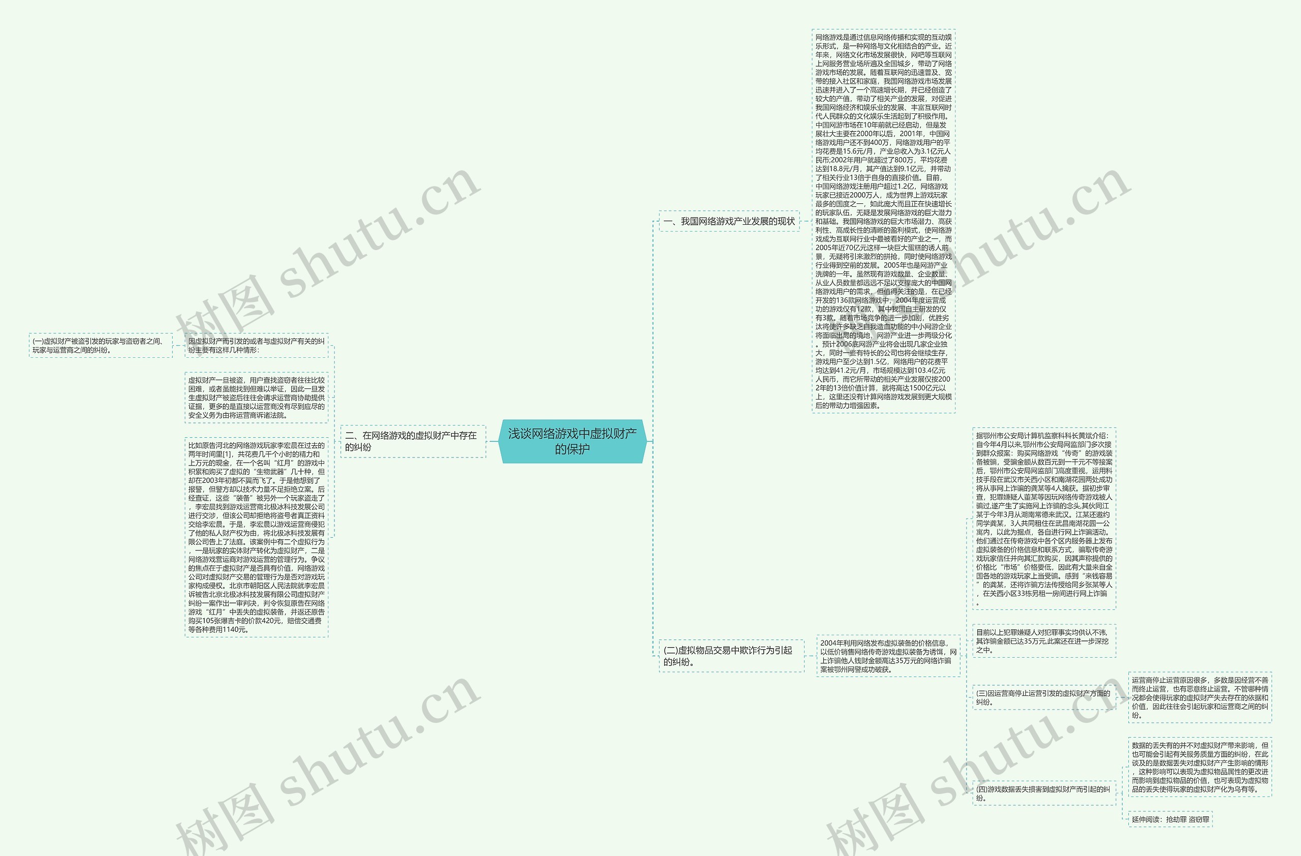 浅谈网络游戏中虚拟财产的保护 浅谈网络游戏中虚拟财产的保护