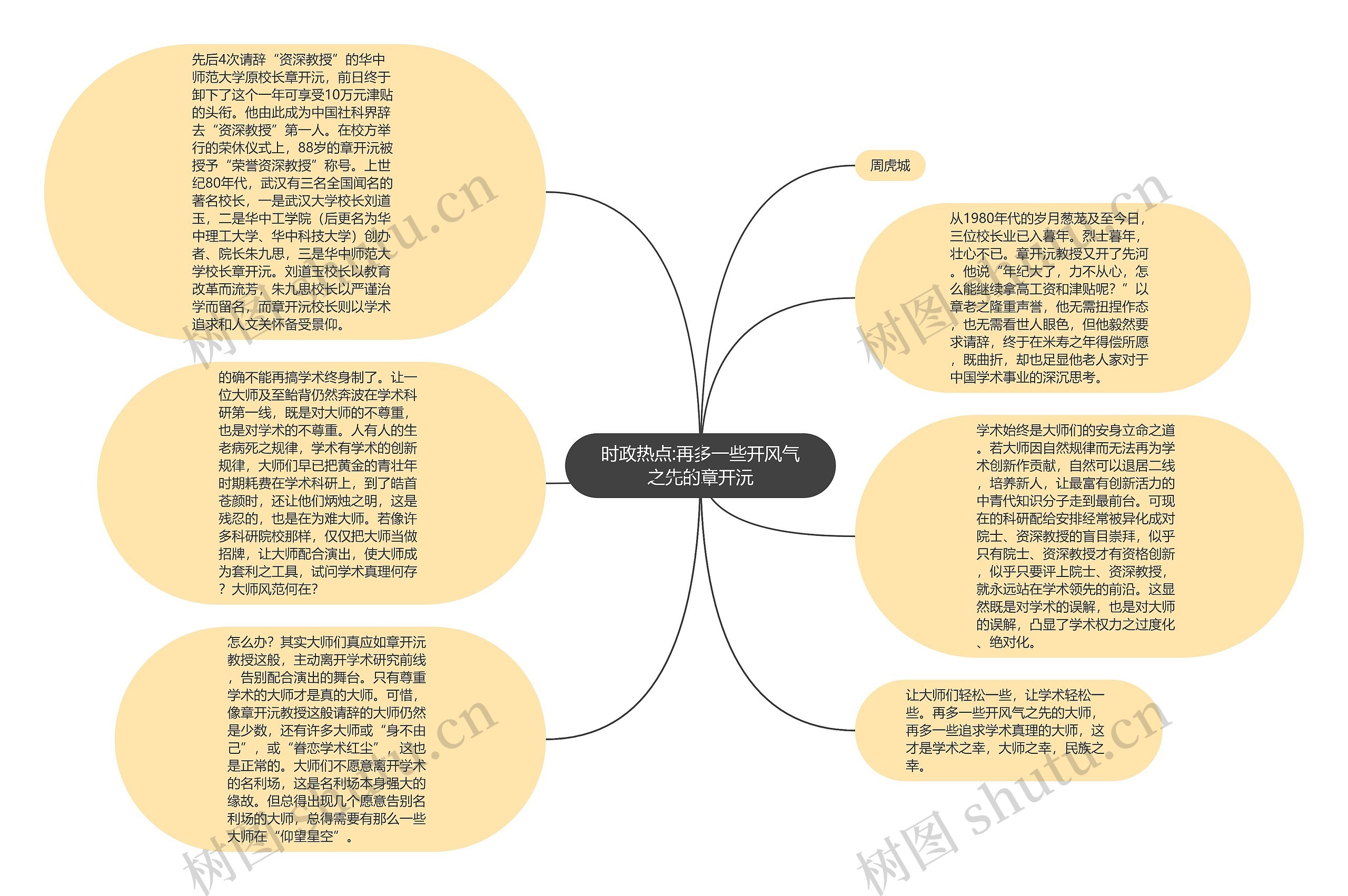 时政热点:再多一些开风气之先的章开沅