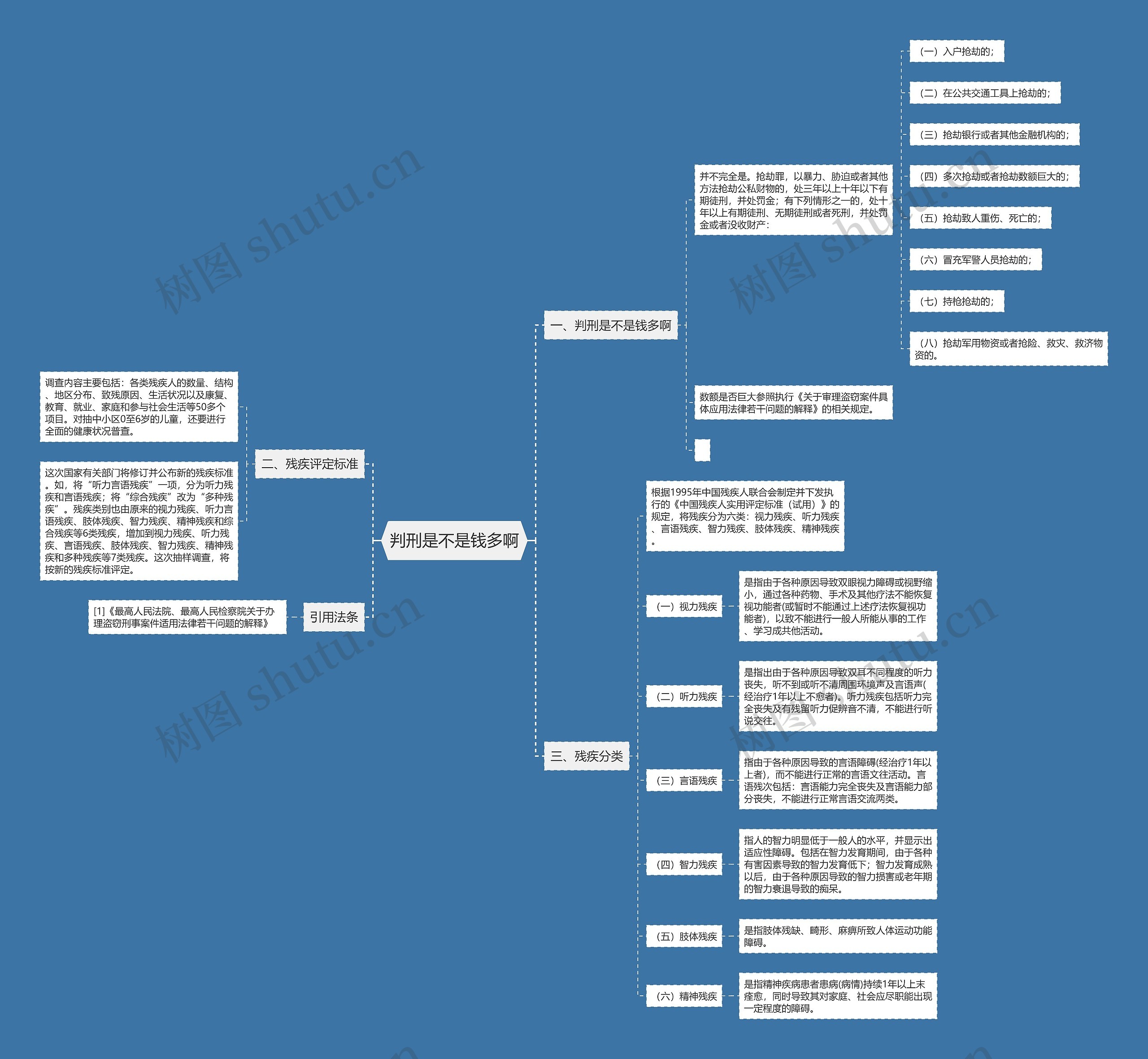判刑是不是钱多啊 判刑是不是钱多啊