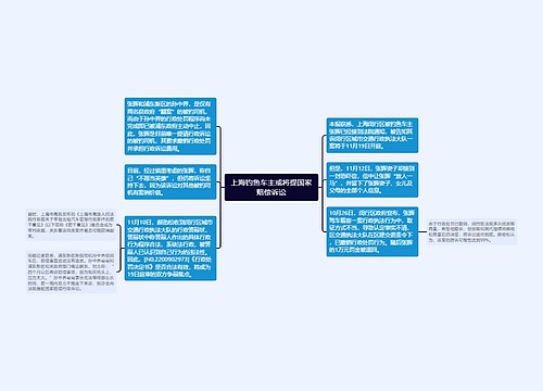 上海钓鱼车主或将提国家赔偿诉讼