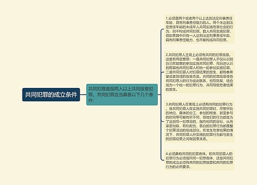 共同犯罪的成立条件