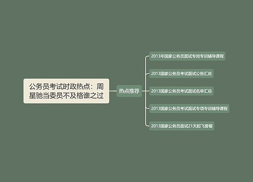 公务员考试时政热点：周星驰当委员不及格谁之过