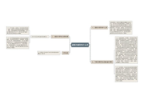 退赃对减刑有什么用