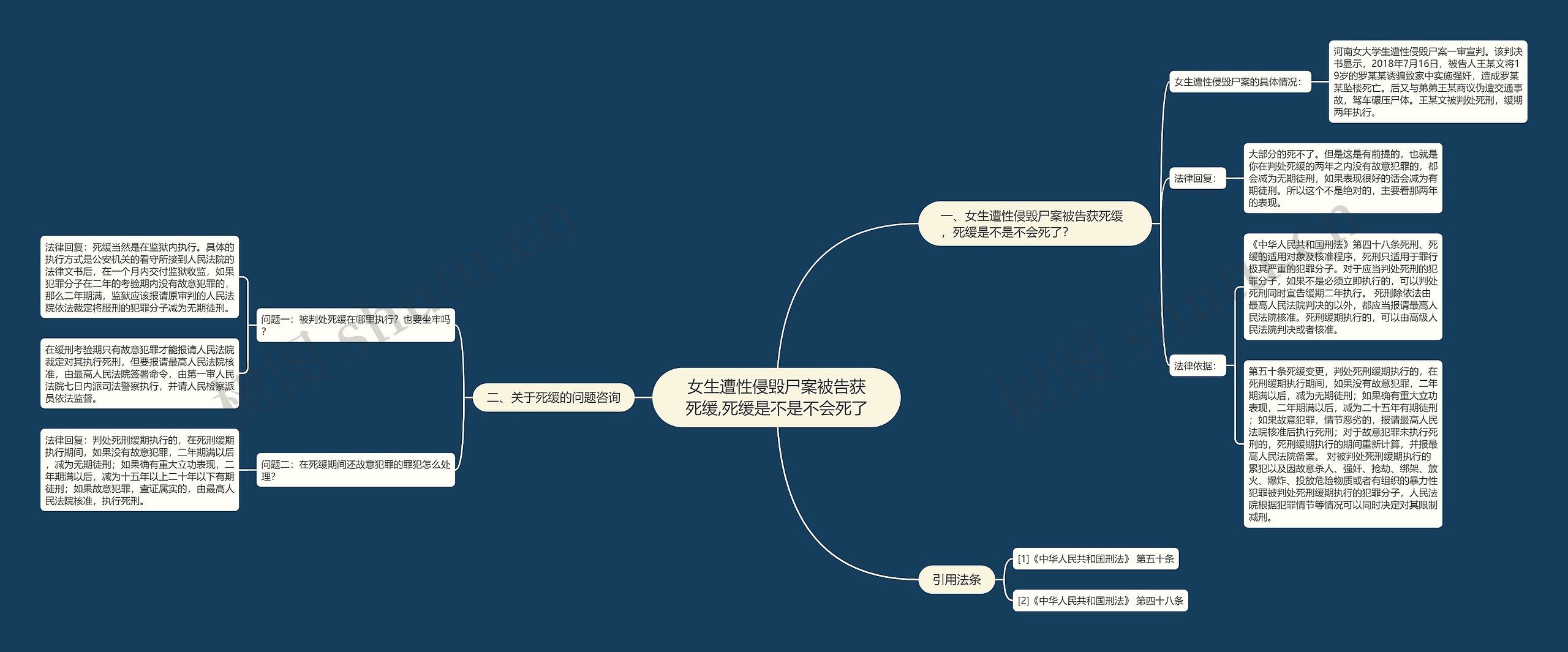 女生遭性侵毁尸案被告获死缓,死缓是不是不会死了 女生遭性侵毁尸案被告获死缓,死缓是不是不会死了
