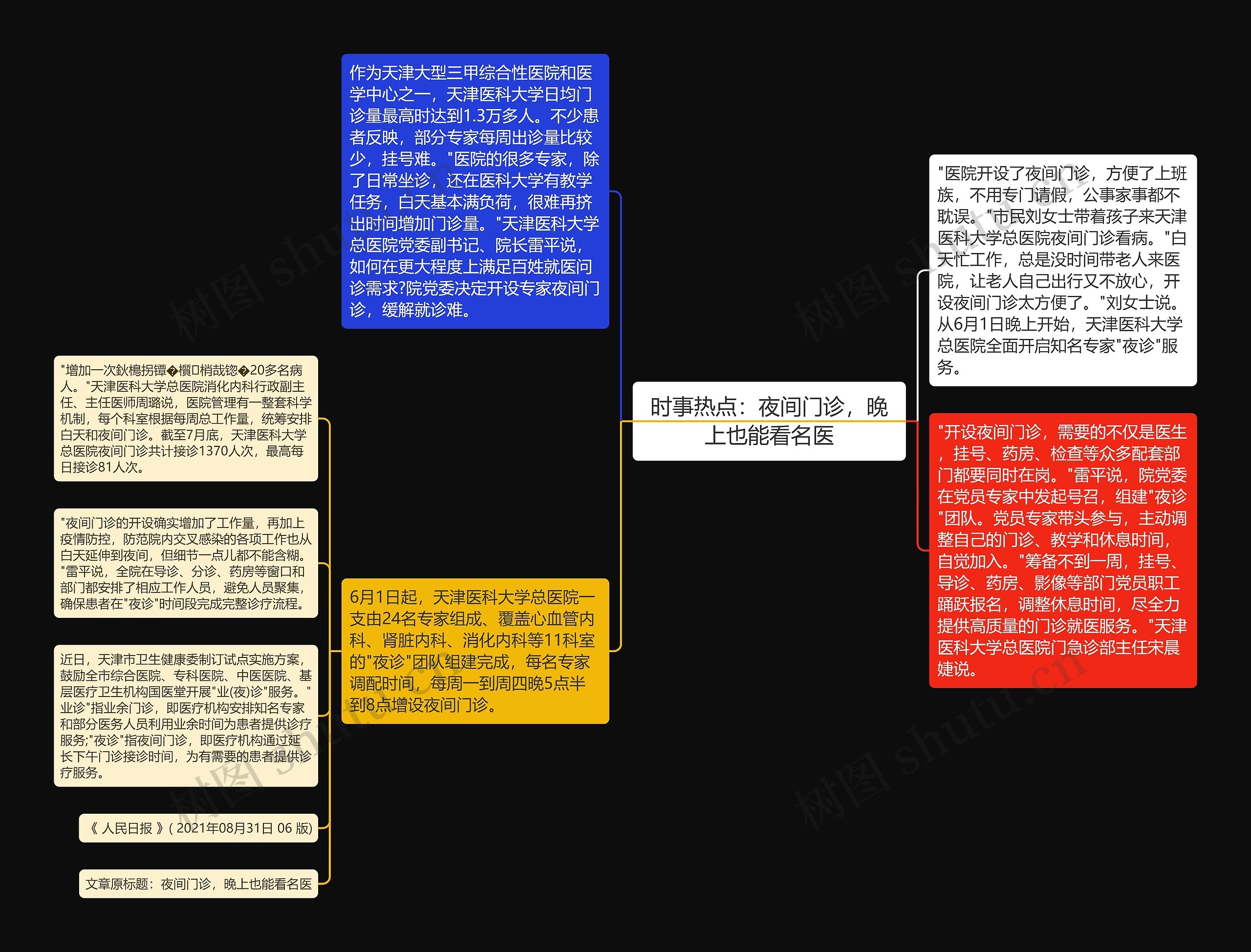 时事热点：夜间门诊，晚上也能看名医