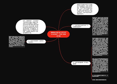 国家统计局回应1300万亿社会总资产：不等于家庭总财富