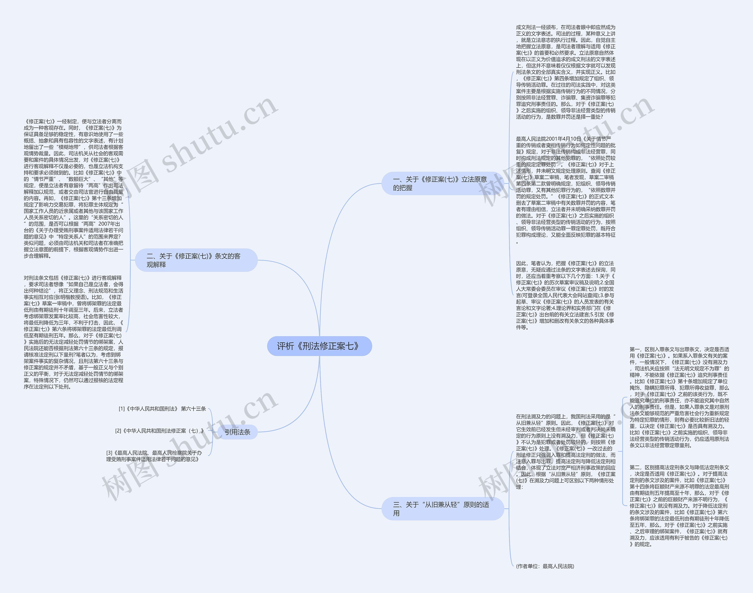 评析《刑法修正案七》 评析《刑法修正案七》