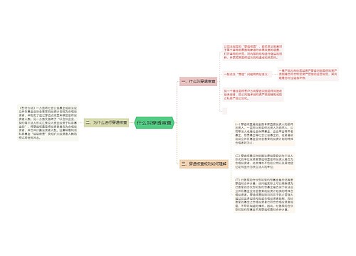 什么叫穿透审查