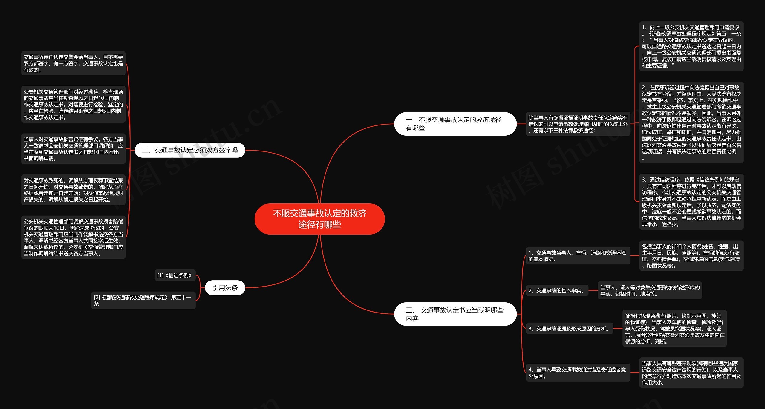 不服交通事故认定的救济途径有哪些 不服交通事故认定的救济途径有哪些