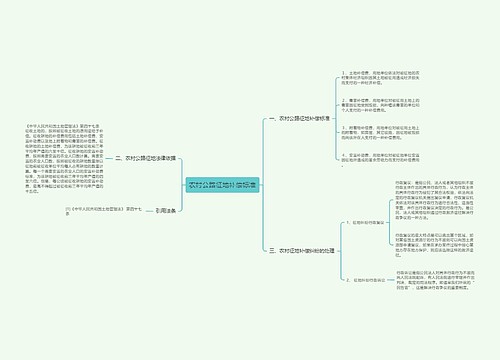 农村公路征地补偿标准