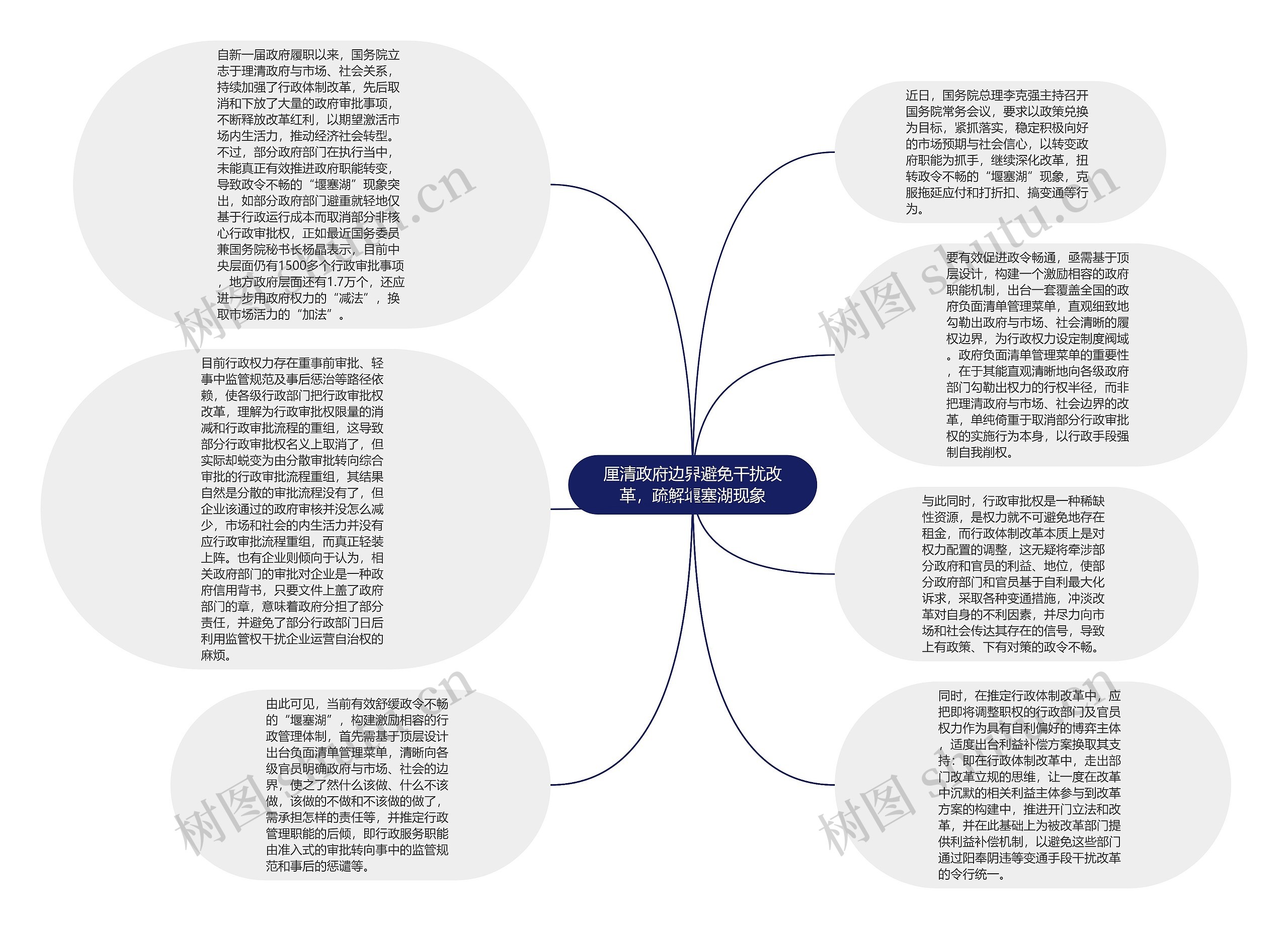 厘清政府边界避免干扰改革，疏解堰塞湖现象