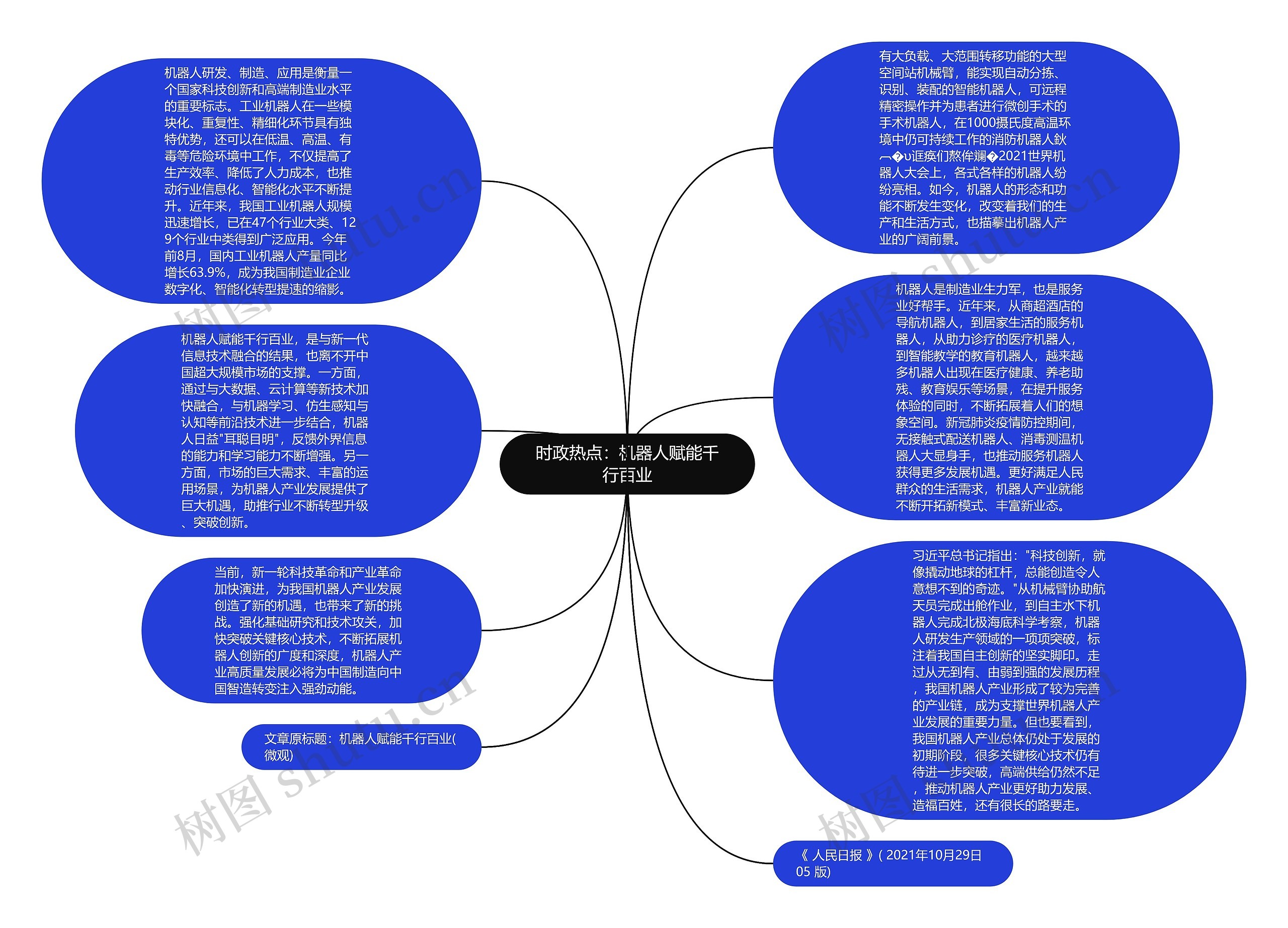时政热点：机器人赋能千行百业
