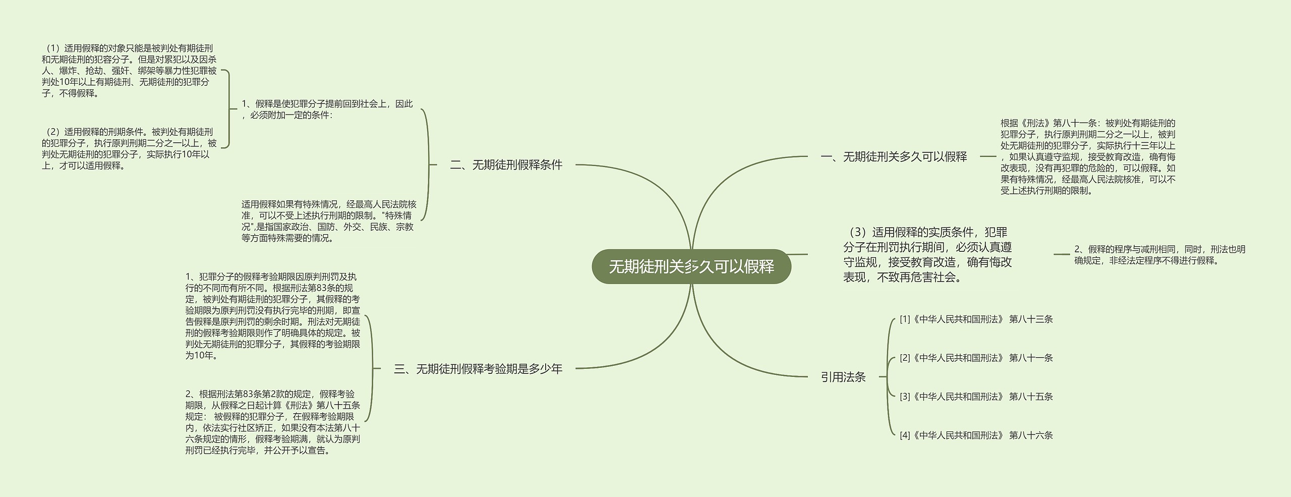 无期徒刑关多久可以假释