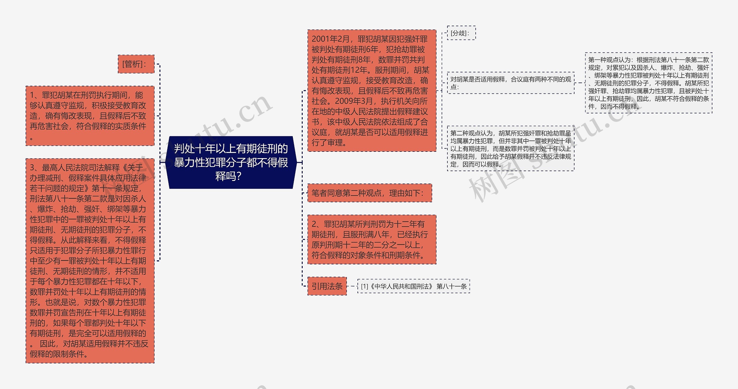 判处十年以上有期徒刑的暴力性犯罪分子都不得假释吗？