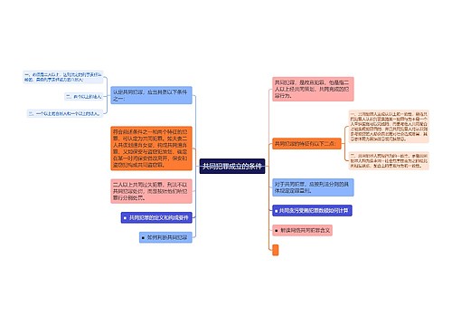 共同犯罪成立的条件