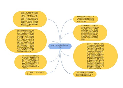 时政热点:中国梦同非洲梦相通