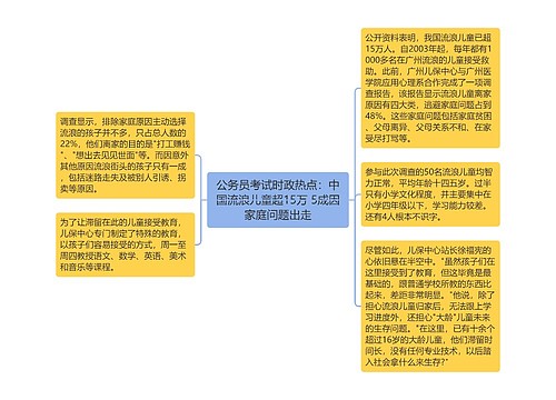 公务员考试时政热点：中国流浪儿童超15万 5成因家庭问题出走