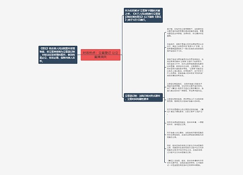 时政热点：立案登记 让立案难消失