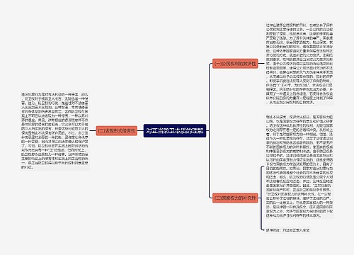 对正当防卫本质的理解