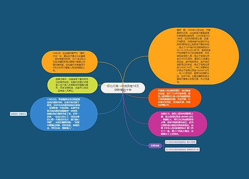 河北行唐一信贷员卷18万贷款潜逃十年