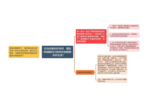 咨询刑事辩护律师，离职前接触的工程有安全隐患，如何免责？