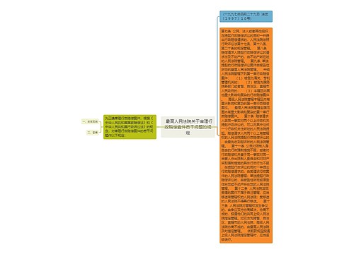   最高人民法院关于审理行政赔偿案件若干问题的规定