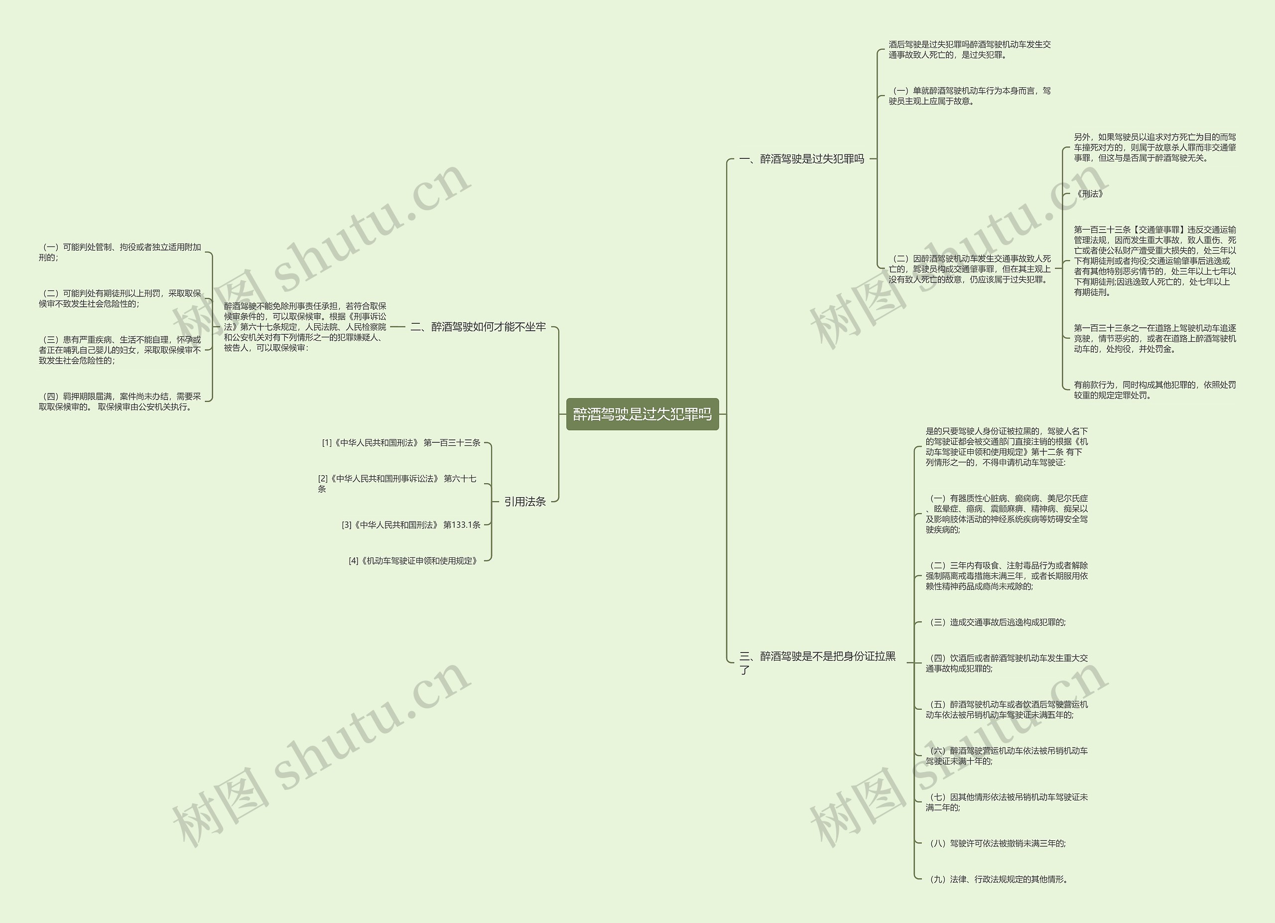 醉酒驾驶是过失犯罪吗思维导图