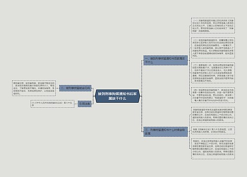 接到刑事拘留通知书后家属该干什么