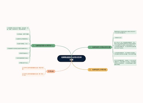 检察院退回公安局会怎样处理