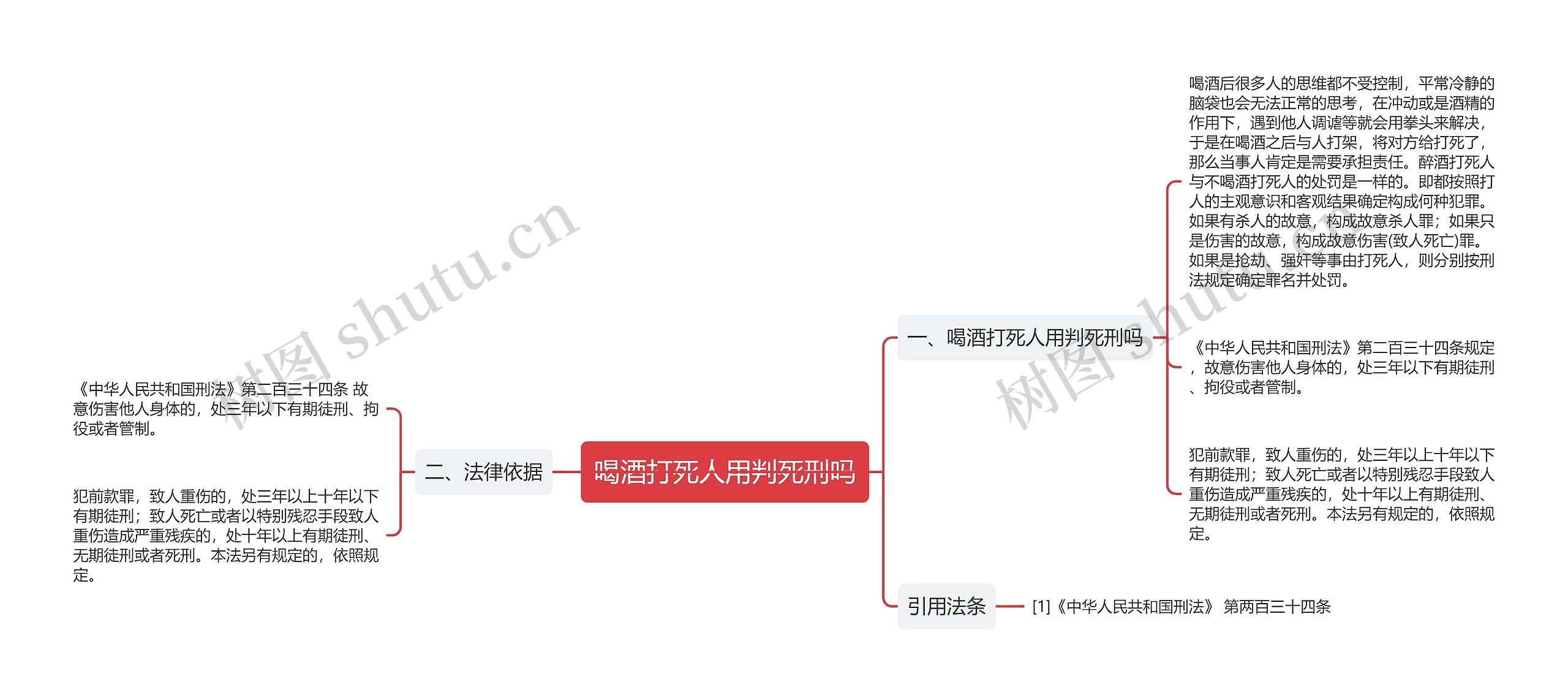 喝酒打死人用判死刑吗