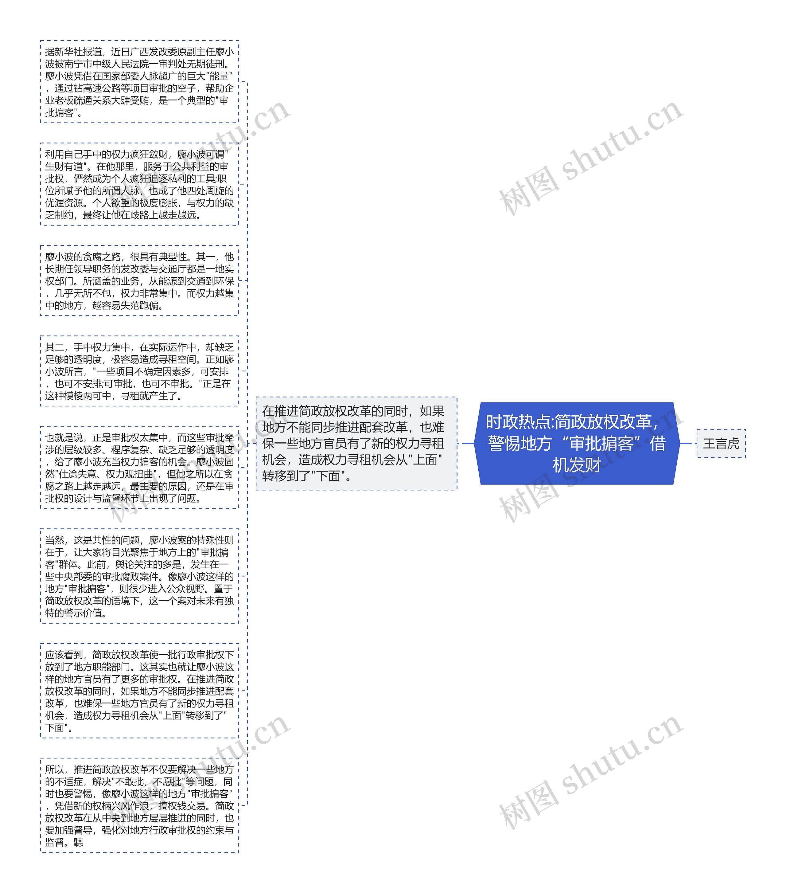 时政热点:简政放权改革，警惕地方“审批掮客”借机发财