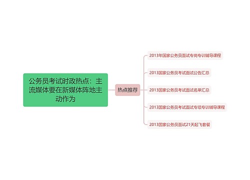 公务员考试时政热点：主流媒体要在新媒体阵地主动作为